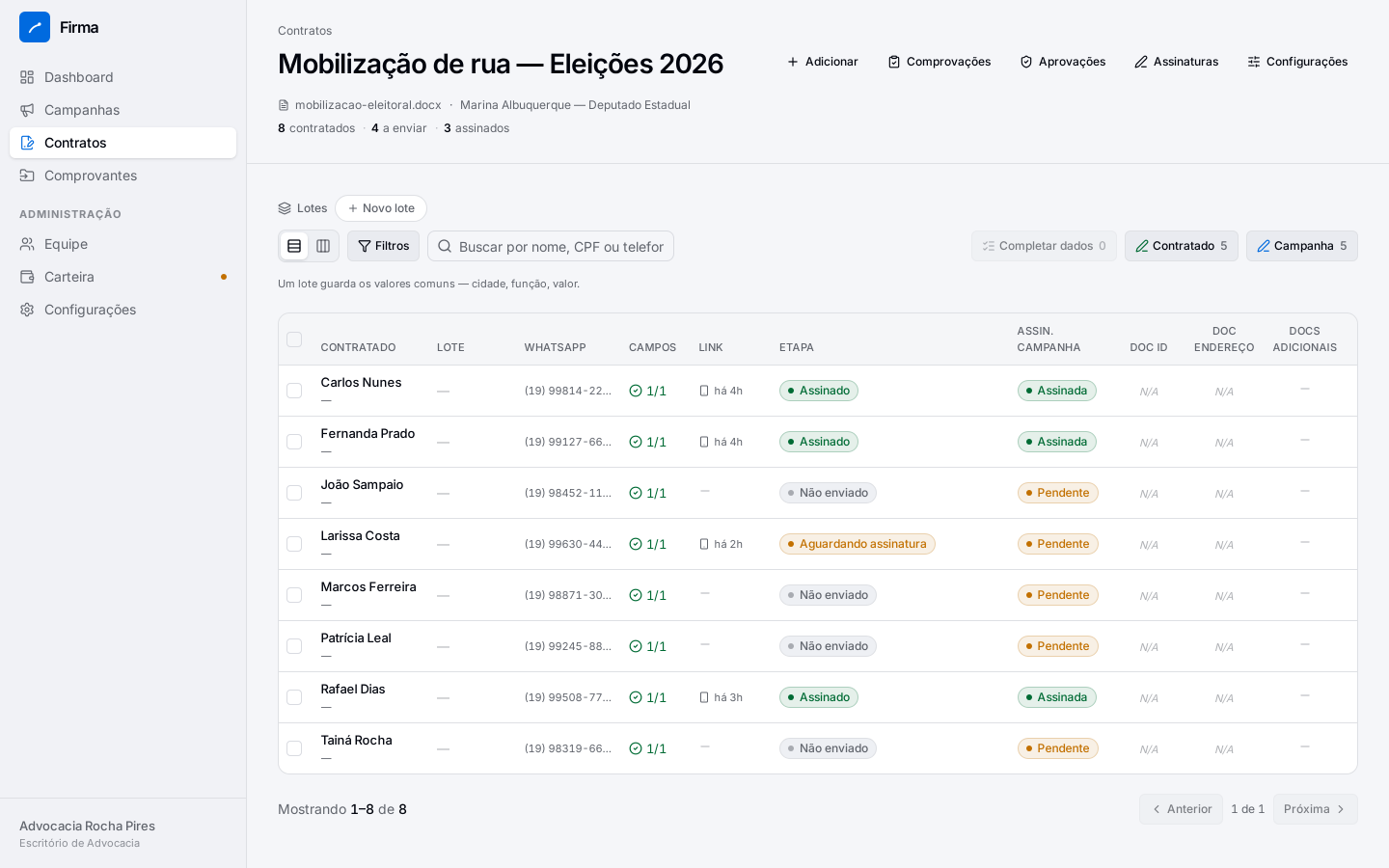 A página do contrato: oito pessoas em linhas, com as colunas de lote, WhatsApp, campos, link, etapa e assinatura da campanha.